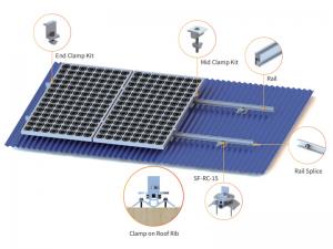 SolFirsTech МЕТАЛЛИЧЕСКОЕ КРЕПЛЕНИЕ ДЛЯ КРЫШИ - ВОЛНООБРАЗНЫЕ ЗАЖИМЫ ДЛЯ КРЫШИ