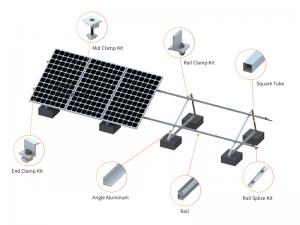 БЕТОННАЯ КРЫША SolFirsTech - ФИКСИРОВАННЫЙ ТРЕУГОЛЬНИК