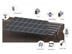 SolFirsTech PHC СВАЙНОЕ ЗЕМЛЯНОЕ КРЕПЛЕНИЕ - АЛЮМИНИЕВЫЙ СПЛАВ