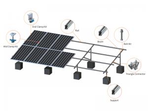 SolFirsTech C-STEEL НАЗЕМНОЕ КРЕПЛЕНИЕ - БЕТОННЫЙ ФУНДАМЕНТ