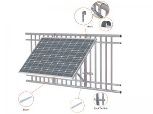SolFirsTech БАЛКОННОЕ КРЕПЛЕНИЕ