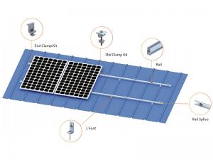 SolFirsTech МЕТАЛЛИЧЕСКОЕ КРЕПЛЕНИЕ ДЛЯ КРЫШИ - L-ОБРАЗНАЯ НОЖКА