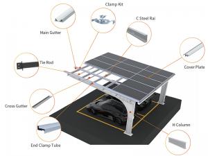 SolFirsTech СТАЛЬНОЙ КОНСОЛЬНЫЙ НАВЕС ДЛЯ АВТОМОБИЛЯ