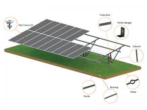 SolFirsTech PHC СВАЙНОЕ ЗЕМЛЯНОЕ КРЕПЛЕНИЕ - СТАЛЬ